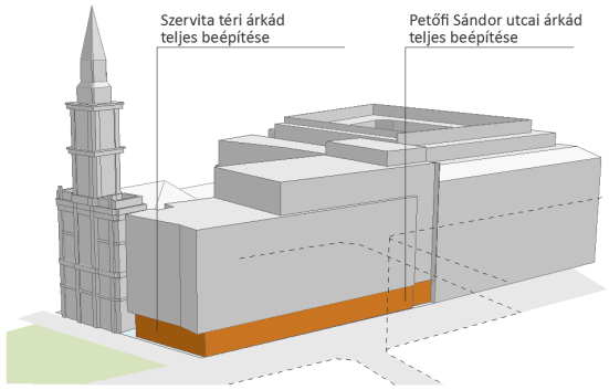 Zöldfelületek bővítése Az átalakítás alkalmat ad arra, hogy az épület legfelső szintjein tetőterasz, ahhoz kapcsolódó növényzet kerüljön elhelyezésre, esetleg zöldtető is kialakítható.