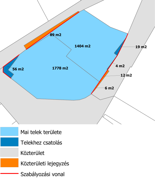 A területen megújításra került a tér közterületi része, mely a Z-FK-V övezet teljes területéhez képest is biztosítani tudja annak zöldfelületi arányát, függetlenül attól, hogy az egy, vagy kettő,