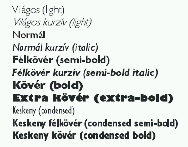 Betűváltozatok betűcsalád Betűcsalád: Vonalvastagság: világos, normál, félkövér, kövér Tengely: normál, dőlt Betűszélesség: keskeny, normál, széles, egészen széles Forma: normál,