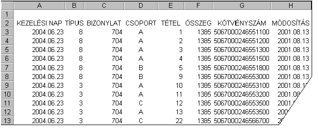 31. FELADAT A táblázat az A2:H29 tartományban kötvénymódosítások adatát tartalmazza a következők szerint: kezelési nap, típus, bizonylatszám, csoport, tétel, összeg, kötvényszám, módosítás dátuma. 1.