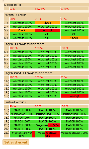 12.1.1Teszt részletes eredményének áttekintése A listánkban az utolsó teszt nem ellenőrzött.