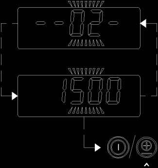 7 8 NE T A részösszeg ellenőrzéséhez nyomja meg 3 mp-ig a TOTAL gombot. 3 mp. 9 3 mp.