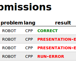 Egy programozási verseny lebonyolítása 5.6-a. Megoldás beküldése 5.6-b.