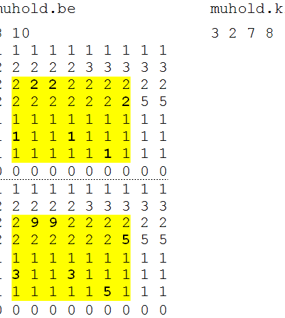 Programozási versenyfeladatok ====== Feladat vége ====== Nagyon jó kis mátrixos példa, és nem is tűnik veszélyesnek elvégre két egyforma méretű mátrixot kell azonos indexű elemek mentén