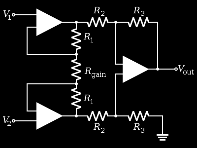 Műszer erősítő Differenciális, nagy impedanciás bemenet ( V out = 1 + 2R