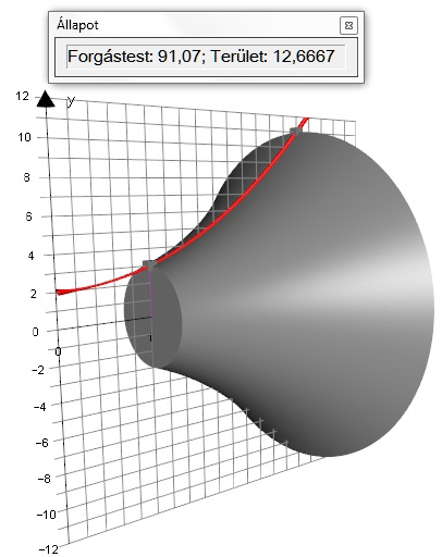 3. FEJEZET. FELFEDEZÉSEK A MATEMATIKAÓRÁN 66 (a) (b) 3.30. ábra.