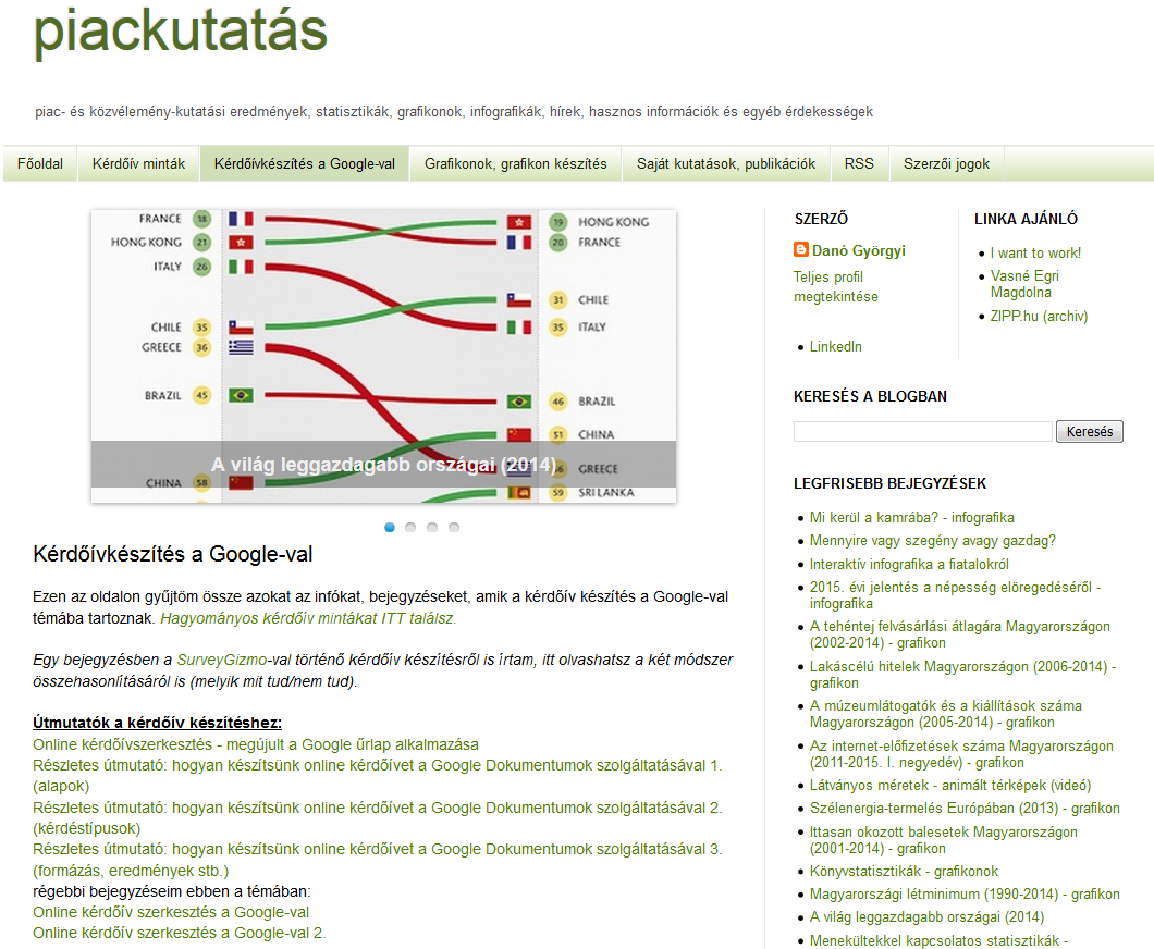 online segítség GOOGLE http://piackutatas.blogspot.