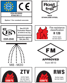FAZ II és FAZ II A4 alapcsavar Dübelek FAZ II alapcsavar FAZ II 4A alapcsavar Alkalmazás: Repedezett és repedésmentes beton Anyag FAZ II: acél B25 - B55 ill.