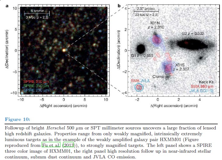 Galaxisfejlődés távoli IR ben a Herschellel Az IR luminozitási függvény 18 1000 µ m között. LIR Tpor reláció z<0,1 galaxisokra (vörös) és a Herschel mintára (0,2<z<1,5) (zöld kör).
