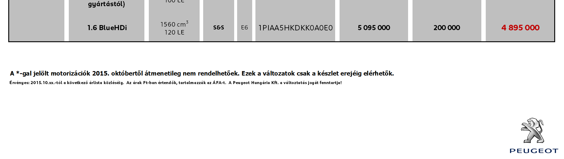 ÚJ PEUGEOT 208 5 ajtós Duna Autó Zrt. 2015. decemberi gyártástól érvényes árlista 1037 Budapest, Szőlőkert utca 8. Tel.: 061/801-4007 www.dunaauto.