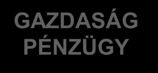 VEZETŐ SZAKMAI IRÁNYÍTÁS ELLENŐRZÉS GAZDASÁG PÉNZÜGY TOVÁBBKÉPZÉS SPORTSZAKMAI CSOPORT PEDAGÓGIAI ORVOSI