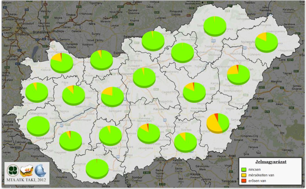 Nitrát bemosódás Állapot indikátor (2): Nitrát bemosódásának veszélye Potenciális bemosódás valószínűsége nagy = veszélyes helyzet Bemosódási veszélye a