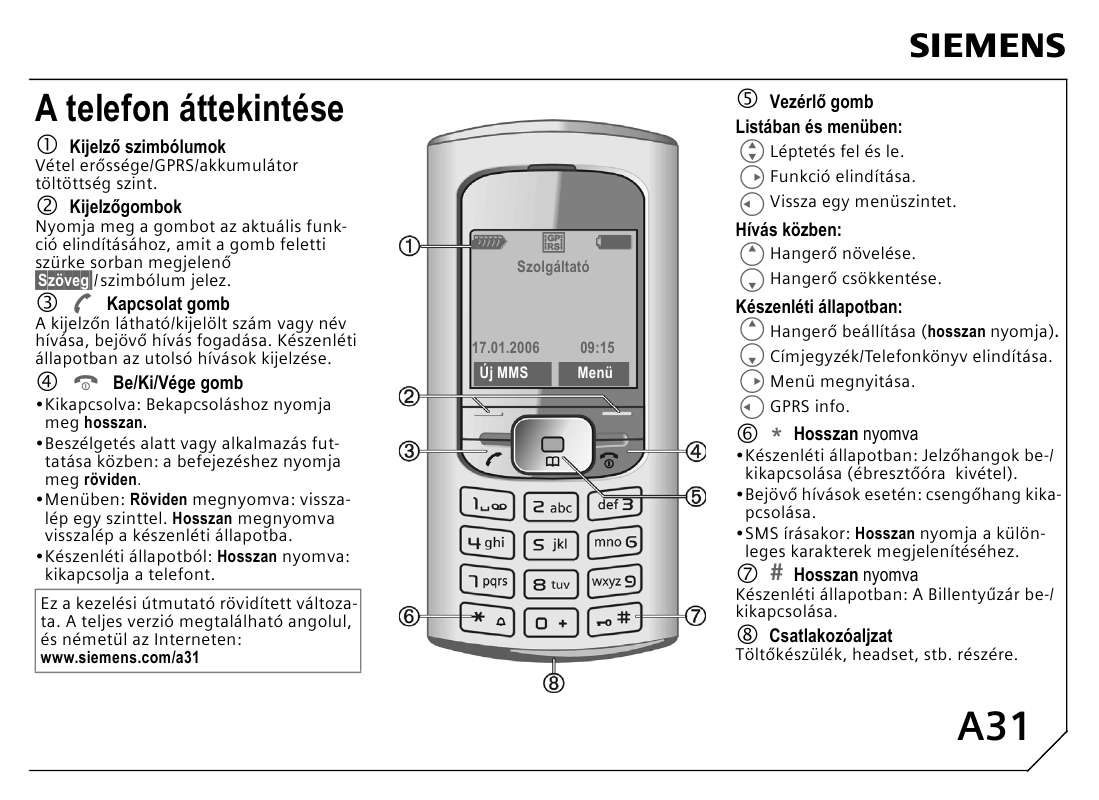 stb). Részletes információt az oldal használatáról a Felhasználói Kézikönyvben talál.