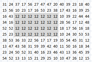 Mátrixok feltöltésével kapcsolatos feladatok (szerző: Hernyák Zoltán) mátrixszal egyező méretű bool mátrix alkalmazása.