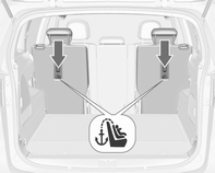 64 Ülések, biztonsági rendszerek ISOFIX gyermekülések Rögzítse a gépkocsihoz jóváhagyott ISOFIX gyermekülést az ISOFIX rögzítőkeretekhez.