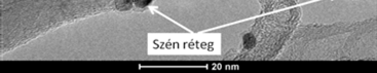 A hőmérsékletprogramozott vizsgálatok során azt tapasztaltam, hogy 60 C-tól kezdődően történt meg az alkén átalakulása, majd a konverzió a maximumát 120 C-on érte el (68/a ábra).