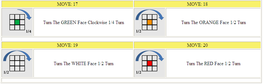 2. szint 3. szint 9. ábra: A Rubiksolve megoldási képlete 20 lépésben levezetve Forrás: http://mk2.rubiksolve.com/ A Rubiksolve megoldáskereső program, megoldó szoftver SWOT értékelése (11.