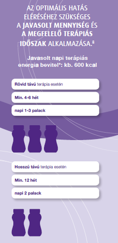 Sebgyógyulás: kb.: 100 nap Akut seb esetén a táplálásterápia hossza: > 1 hónap Krónikus seb esetén a táplálásterápia hossza: > 3 hónap 1, Merryfield C.