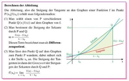 11. ábra Találunk alkalmazási feladatokat is ebben a feladatsorban: Például egy autóutat ír le egy görbe.