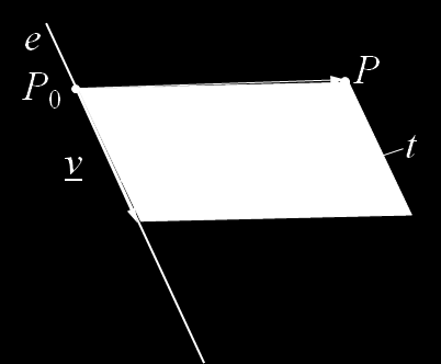 Lineáris algebra példatár mérnök informatikusoknak Térelemek távolsága és szöge 7. Minta feladat: Határozzuk meg a P = (. pont és az egyenes távolságát!