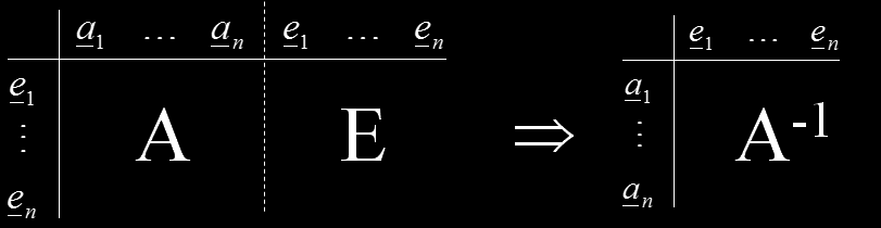 8 Lineáris algebra példatár mérnök informatikusoknak.