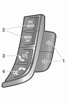 94 Infotainment rendszer 12. CONFIG gomb A rendszerbeállítás menübe lépéshez nyomja meg ezt a gombot. 13. TONE gomb A hang beállítási mód beállításához/választásához nyomja meg ezt a gombot. 14.