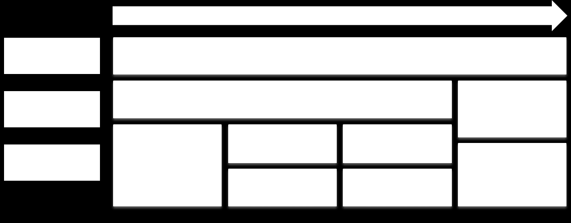 A komplex döntési modellek kisebb, kevésbé összetett modulokra bontásával a Hax és Meal (1975) által bevezetett Hierarchikus Termeléstervezés (Hierarchical Production Planning HPP) foglalkozik.