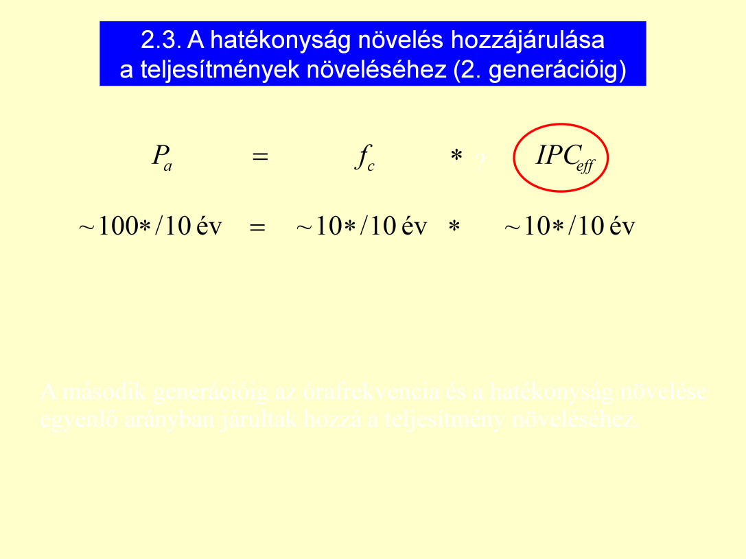 A hatékonyság növekedése kb.