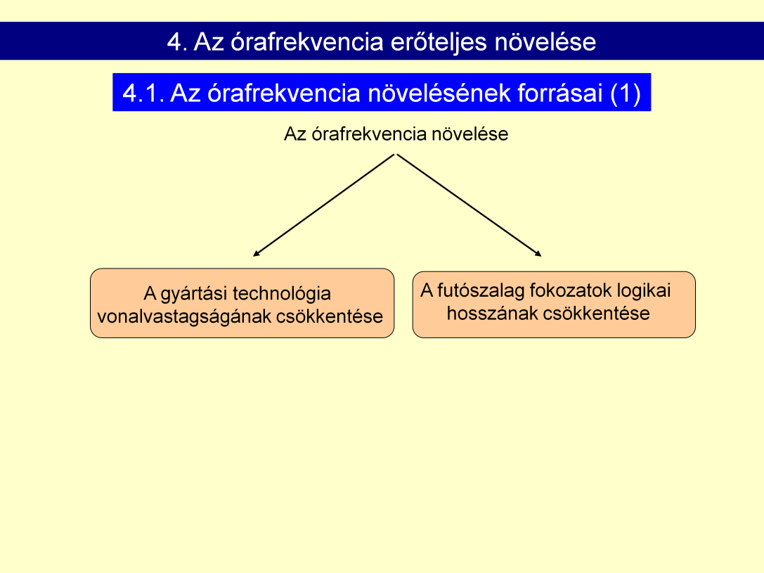 1. Csíkszélesség csökkentése (a jelnek kevesebb utat kell megtennie, kevesebb idő, nagyobb órajel) 2. A leghosszabb futószalag logikai hosszának (egymás után lévő NAND kapuk száma) csökkentése.