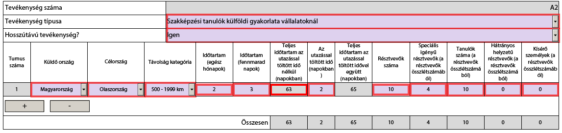 A szakképzési tanulók külföldi gyakorlatának felviteléhez két új tevékenységet kell hozzáadni, mivel külön kell szerepeltetnie a hosszú távú és a rövid távú turnusokat.