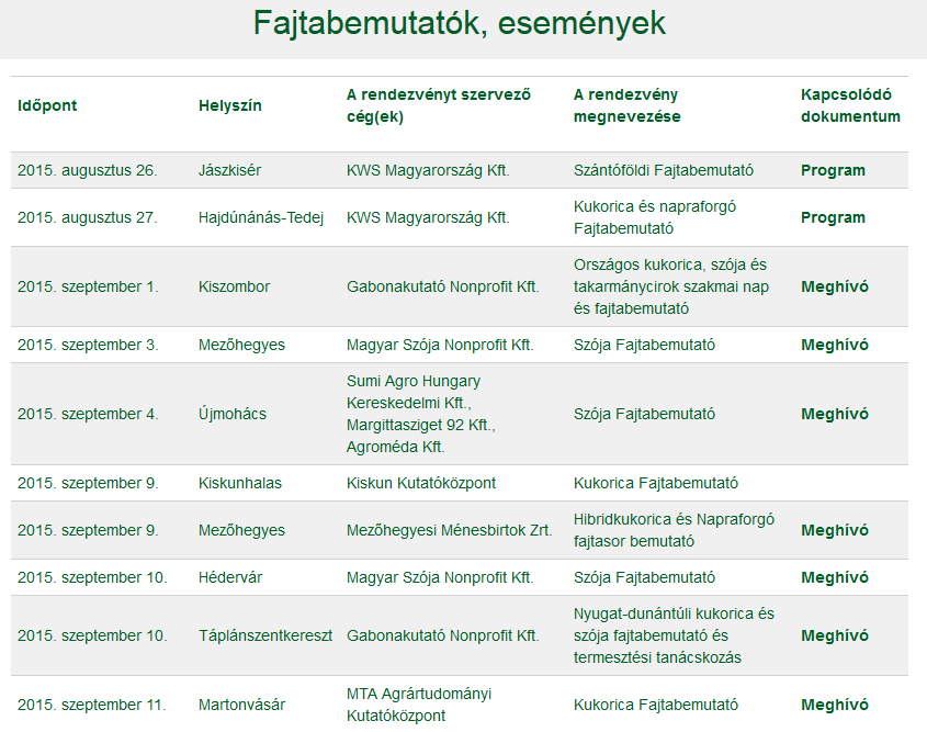 Megújult