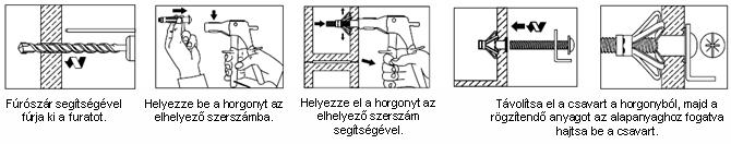 HHD-S üreges alapanyagba való horgony Elhelyezés Elhelyezéshez szükséges eszközök Horgonyméret Fúrókalapács Egyéb szerszámok TE2 TE16 Csavarbehajtó, HHD-SZ2 feszítőszerszám Elhelyezési utasítás