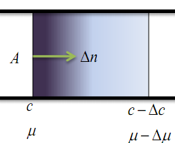 Diffúzió leírása Két komponensű a diffúzió: 1. ami diffundál (cukor, tinta) 2.