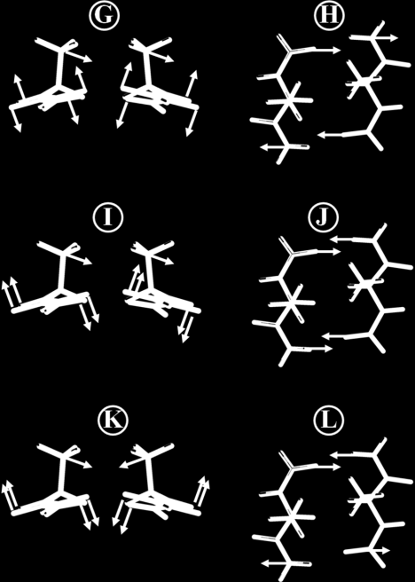 Cα atomok mozgásához kapcsolódik.