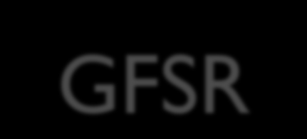 GFSR Tf.