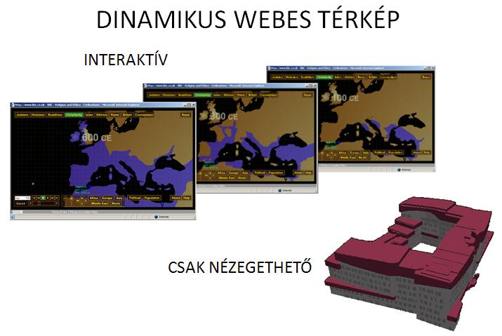 definiált statikus, dinamikus, interaktív térképi jelzők is átértékelődtek. 54.