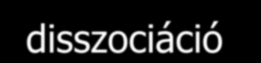 Diagnosztikus eljárások Gangloizid ellenes antitestek kimutatás Liquor sejt-fehérje disszociáció Vizsgált gangliozid ellenes antitestek GM1IgM GM1IgG GD1bIgM GD1bIgG GQ1bIgM GQ1bIgG Pozitív Negatív