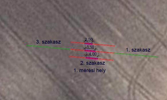 Az 1. mérési hely és az elvégzett mérés leírása Az 1. sz. mérési vonalon 3x15 méteres vonal került kijelölésre.