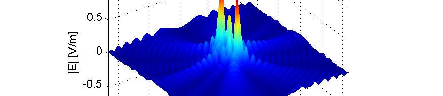 E y = j 2 A z ωµε y z, E z = j ( ) 2 ωµε z + 2 k2 A z. (6.38) Az összefüggésb l látható, hogy a vektorkomponensek meghatározásához a vektorpotenciál iránymenti deriváltjaira van szükség.