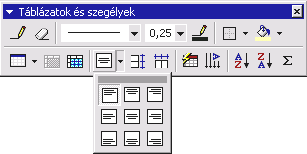 34 Word újdonságok egy táblázatcellában másik táblázat megjelenítését is. A táblázatok átméretezése sokkal egyszerűbbé vált.