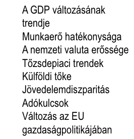 A PEST elemzés második nagy területe a gazdasági tényezők vizsgálata (3.4. ábra). A gazdaság és kereskedelem tényezőit rövid, közép- és hosszú távú előrejelzések alapján vizsgálhatjuk.