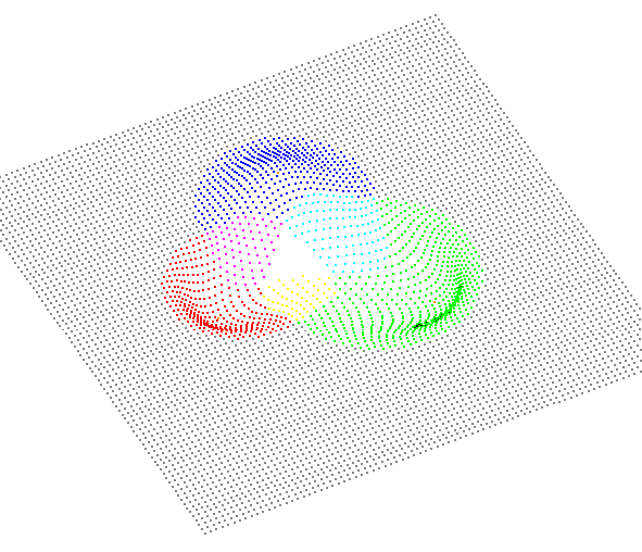 1 cos 1 w ij = sij rj 2 i=1...n, 44 j=1.