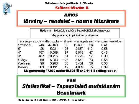 Léteznek, olyan irodalmak ahol a szerző arra készteti az olvasót, hogy egy négycsillagos szálloda létszám igényét a létszám és szobaszám hányadosának arányában határozza.