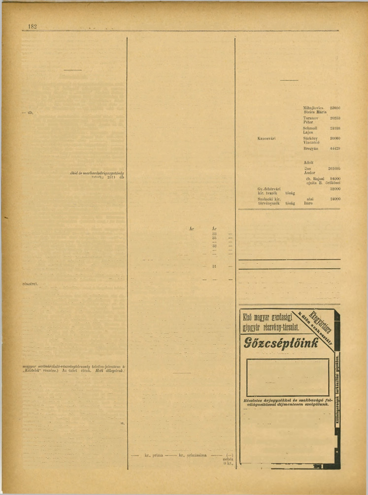 Í74 KÖZTELEK, 1897. FEBRUÁR HÓ 6. 11. SZÁM. 7-IK ÉVFOLYAM. következők: réti széna 220 280, muhar uj 215 260, Budapesti szurómarliavásár. Február hó 4-én.