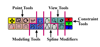 SPatch Toolbar A toolbar gombjait öt részre oszthatjuk, melyeket