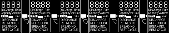 c) CYCLE akkuprogram Ez az akkuprogram egy akku automatikus, többszöri töltésére és kisütésére használható. Ez arra szolgál, hogy pl. a NiCd akkuknál megszüntesse az ún. memória effektust.