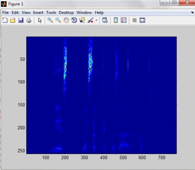 Sok köztes eredmény képét is meg tudjuk jeleníteni, ilyen például az FFT spektogramm (magas frekvenciák