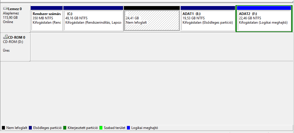 Magyarázat MSDOS partíciós tábla esetén egy lemezen maximálisan négy valós partíció hozható létre, ezek lehetnek : Akár mind elsődlegesek [ezeknek általában van is valamilyen fájlrendszere (NTFS;