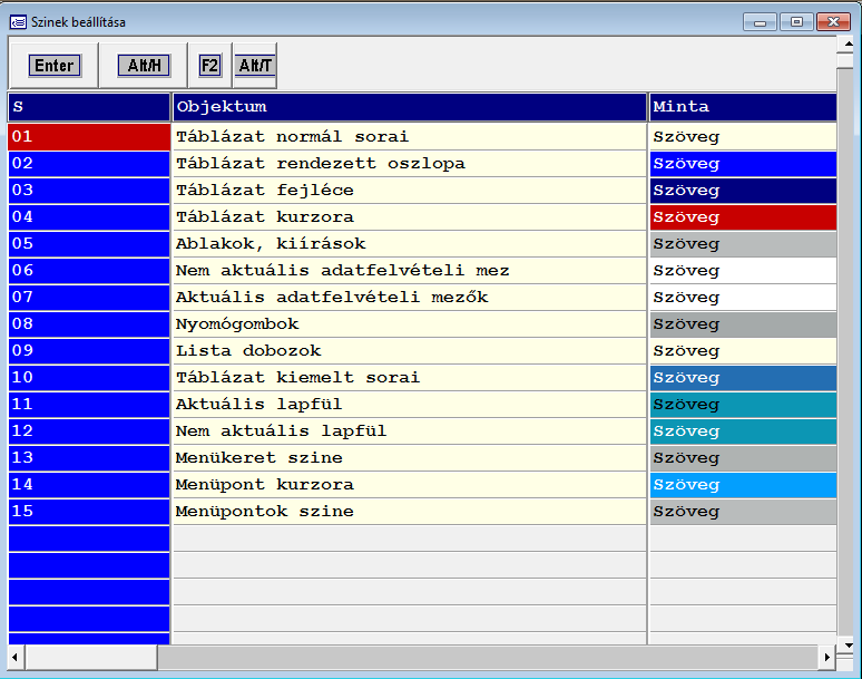 21.2. Színek beállítása (B) Minden kezelő saját magának színezheti át a programot. A kurzorral kijelölt funkció színezése állítható, az Enter billentyű megnyomása után.