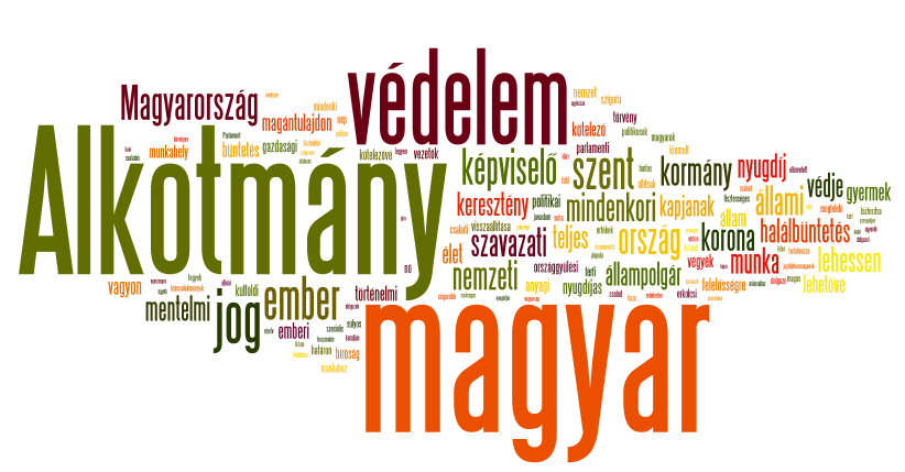 Egyéni vélemények Az összes visszaérkezett válaszadó 45 százaléka fogalmazott meg egyéni véleményt a Nemzeti Konzultációs Testület